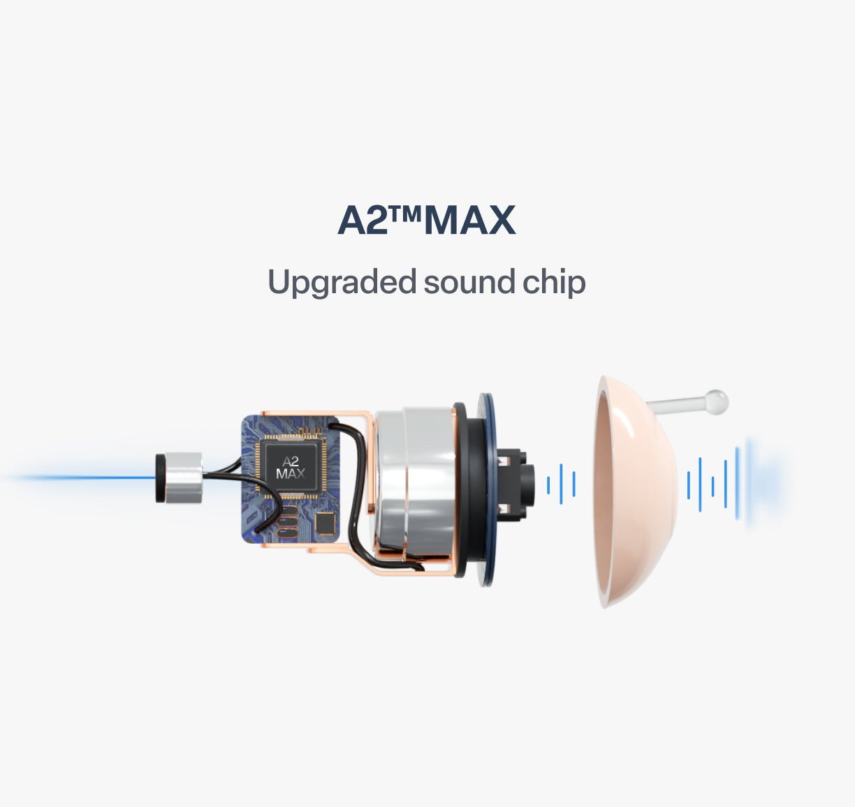 ⏰ Today Only! DarkFairy™ Atom X Smart Hearing Aids — Hear Clearly, Feel Confident Again❤️‍🔥