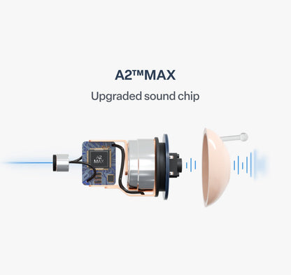 ⏰ Today Only! DarkFairy™ Atom X Smart Hearing Aids — Hear Clearly, Feel Confident Again❤️‍🔥