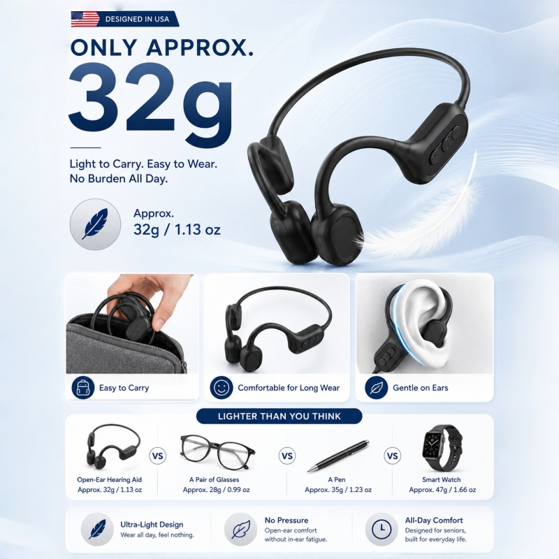 ⚡ 50K+ SOLD! Almost Gone-🔥Still Struggling to Hear Clearly? Brand-new Bone Conduction Smart Hearing Headphones